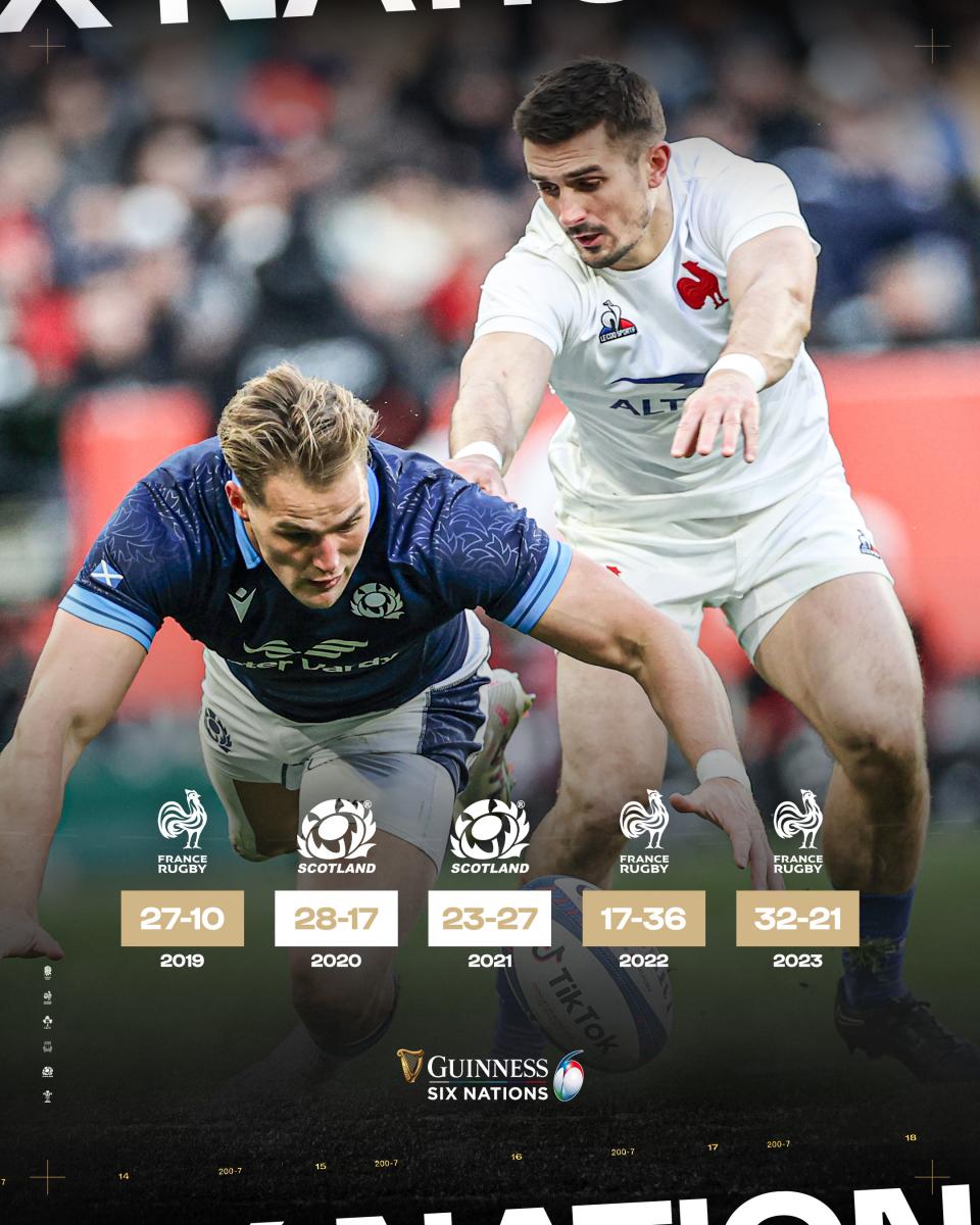 Highlights and trials of Scotland 1620 France in Six Nations 02/09/2024 VAVEL USA